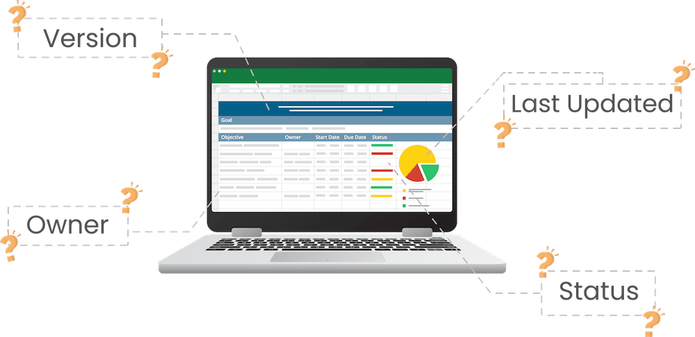 SP Graphic - Accountability -Before AchieveIt Product Feature - Accountability Before AchieveIt Mock-up